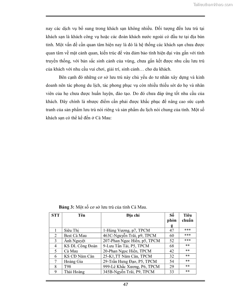 Luận văn Đánh giá thực trạng và định hướng phát triển du lịch tỉnh Cà Mau - 4 Trang 47