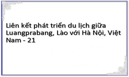Liên kết phát triển du lịch giữa Luangprabang, Lào với Hà Nội, Việt Nam - 21