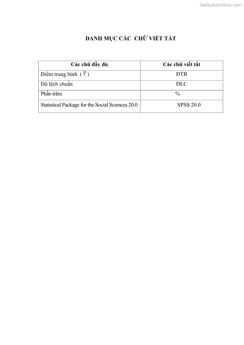 Luận án tiến sĩ tâm lý học Hành vi tiêu dùng của khách du lịch trong nước - 1 Trang 4