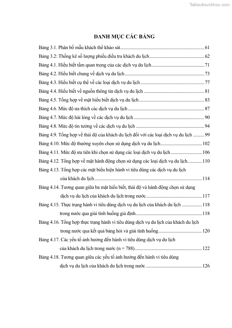 Luận án tiến sĩ tâm lý học Hành vi tiêu dùng của khách du lịch trong nước - 1 Trang 6