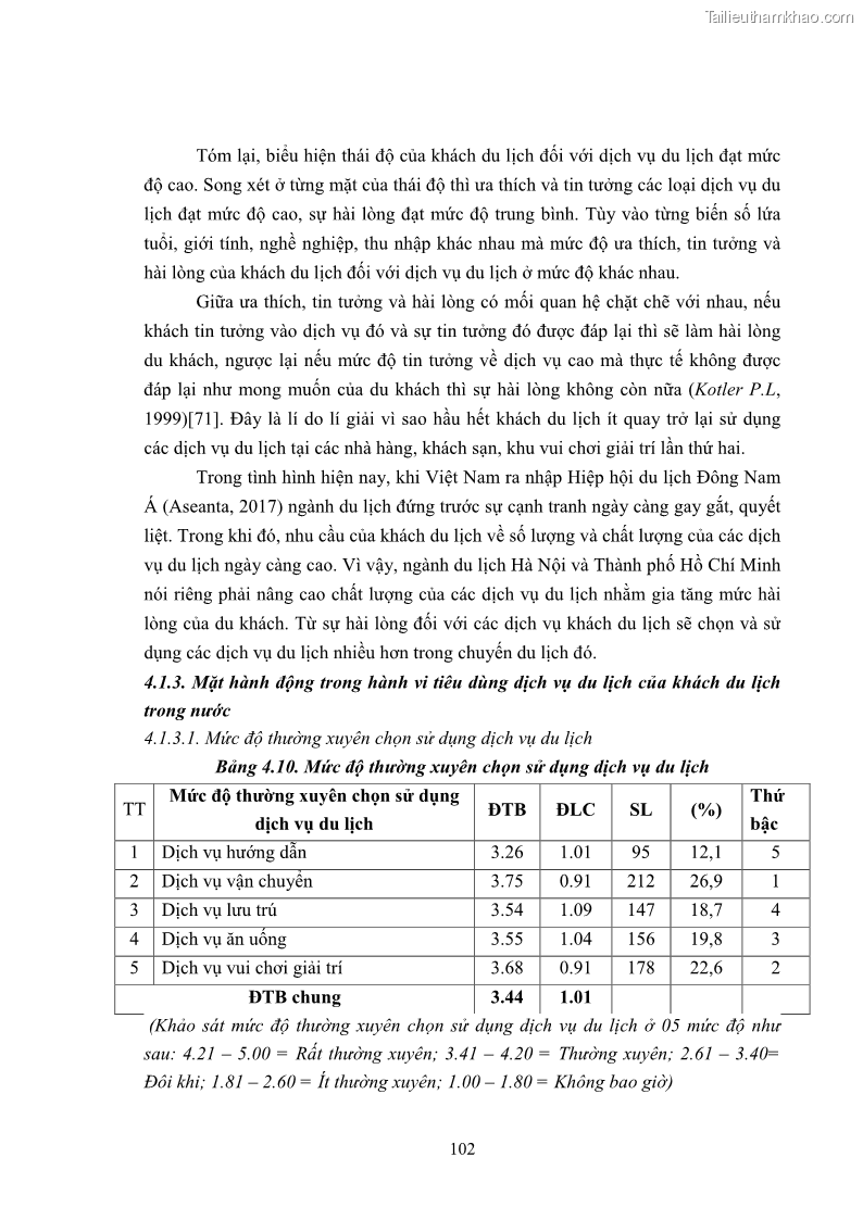 Luận án tiến sĩ tâm lý học Hành vi tiêu dùng của khách du lịch trong nước - 10 Trang 109