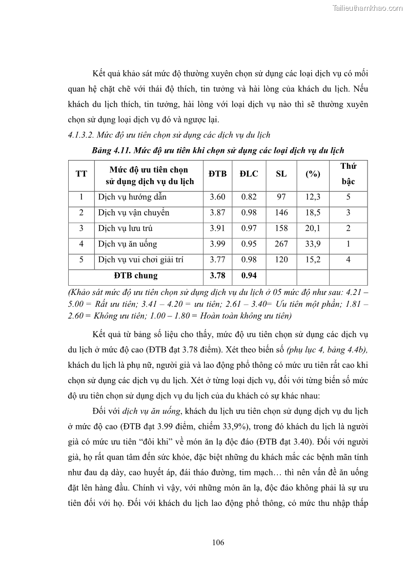 Luận án tiến sĩ tâm lý học Hành vi tiêu dùng của khách du lịch trong nước - 10 Trang 113