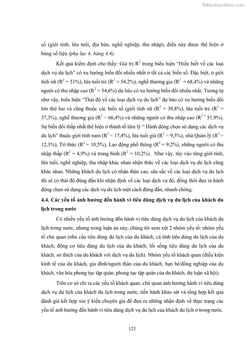 Luận án tiến sĩ tâm lý học Hành vi tiêu dùng của khách du lịch trong nước - 11 Trang 128