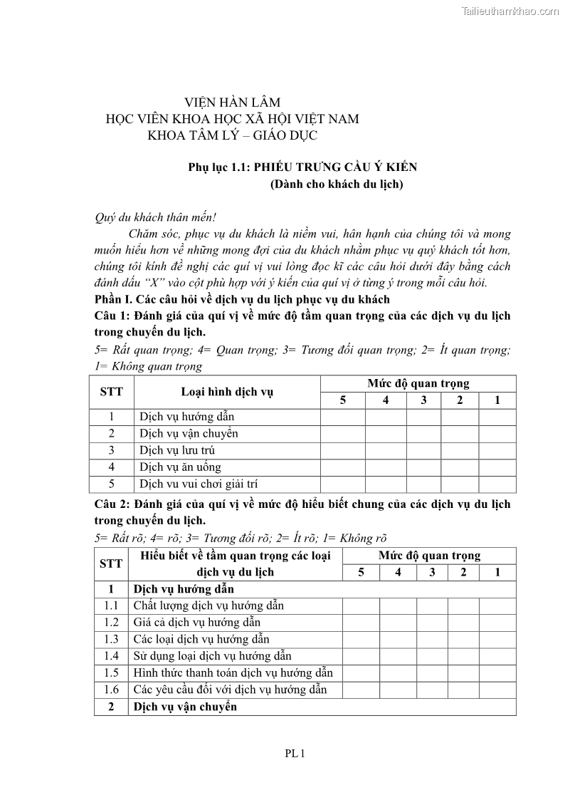 Luận án tiến sĩ tâm lý học Hành vi tiêu dùng của khách du lịch trong nước - 14 Trang 166