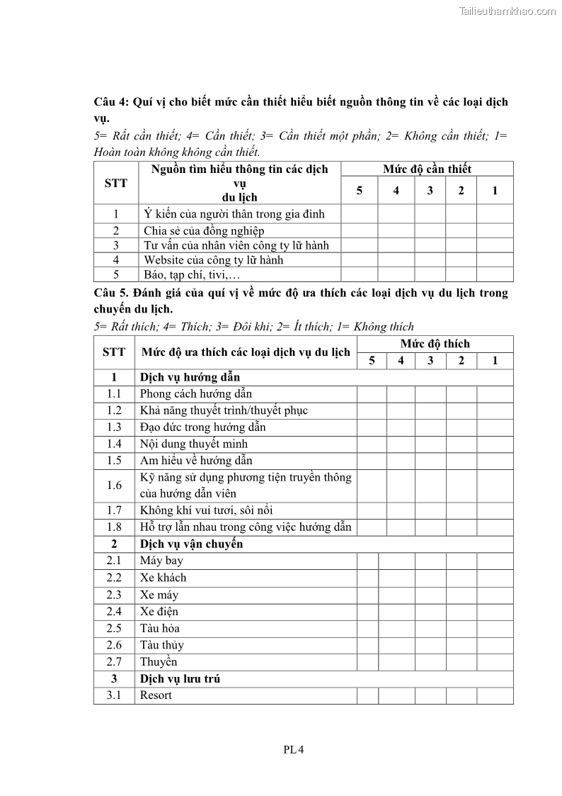 Luận án tiến sĩ tâm lý học Hành vi tiêu dùng của khách du lịch trong nước - 15 Trang 169