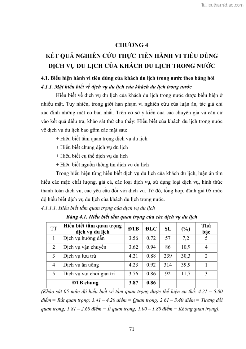Luận án tiến sĩ tâm lý học Hành vi tiêu dùng của khách du lịch trong nước - 7 Trang 78