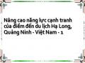 Nâng cao năng lực cạnh tranh của điểm đến du lịch Hạ Long, Quảng Ninh - Việt Nam