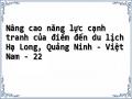 Nâng cao năng lực cạnh tranh của điểm đến du lịch Hạ Long, Quảng Ninh - Việt Nam - 22