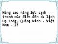 Nâng cao năng lực cạnh tranh của điểm đến du lịch Hạ Long, Quảng Ninh - Việt Nam - 23