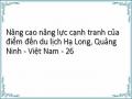 Nâng cao năng lực cạnh tranh của điểm đến du lịch Hạ Long, Quảng Ninh - Việt Nam - 26