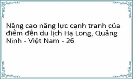 Nâng cao năng lực cạnh tranh của điểm đến du lịch Hạ Long, Quảng Ninh - Việt Nam - 26