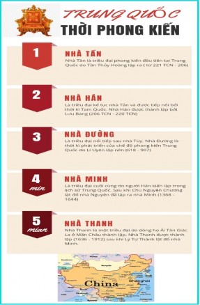 Trên cơ sở các phiếu học tập của HS GV giúp HS gợi nhớ lại kiến thức đã 2