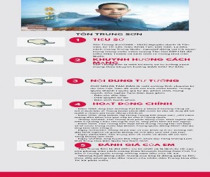 Phiếu học tập đã hoàn thiện về Tôn Trung Sơn 11