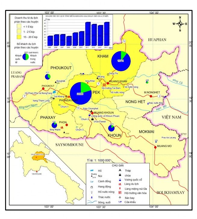 Hình 2 4 Bản đồ thực trạng phát triển du lịch tỉnh Xieng Khuoang CHDCND Lào 1