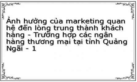 Ảnh hưởng của marketing quan hệ đến lòng trung thành khách hàng - Trường hợp các ngân hàng thương mại tại tỉnh Quảng Ngãi - 1