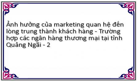 Ảnh hưởng của marketing quan hệ đến lòng trung thành khách hàng - Trường hợp các ngân hàng thương mại tại tỉnh Quảng Ngãi - 2