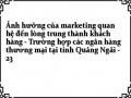Ảnh hưởng của marketing quan hệ đến lòng trung thành khách hàng - Trường hợp các ngân hàng thương mại tại tỉnh Quảng Ngãi - 23