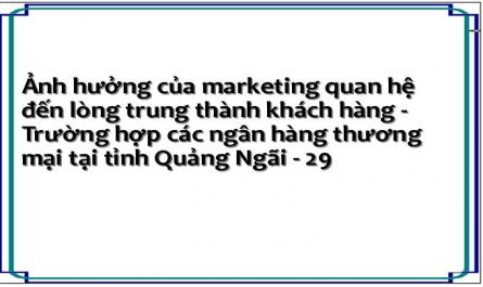 Ảnh hưởng của marketing quan hệ đến lòng trung thành khách hàng - Trường hợp các ngân hàng thương mại tại tỉnh Quảng Ngãi - 29
