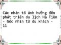 Các nhân tố ảnh hưởng đến phát triển du lịch Hà Tiên - Góc nhìn từ du khách - 11