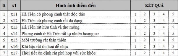 Nguồn Tác giả luận văn 3 2 2 2 Hạ tầng giao thông Cơ sở hạ tầng giao thông 2