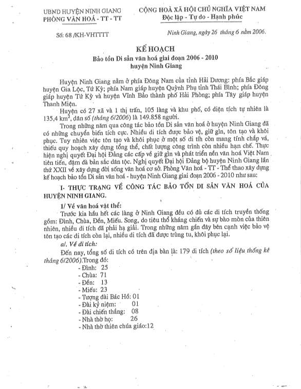 Năm qua Phụ lục 4 MỘT SỐ VĂN VẢN VỀ QUẢN LÝ DTLSVH CỦA HUYỆN NINH GIANG 1