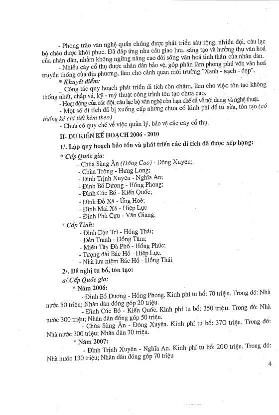 Quản lý di tích lịch sử văn hóa ở huyện Ninh Giang tỉnh Hải Dương 17 1