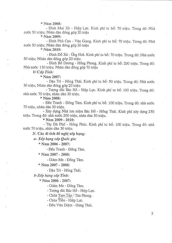 Quản lý di tích lịch sử văn hóa ở huyện Ninh Giang tỉnh Hải Dương 17 2