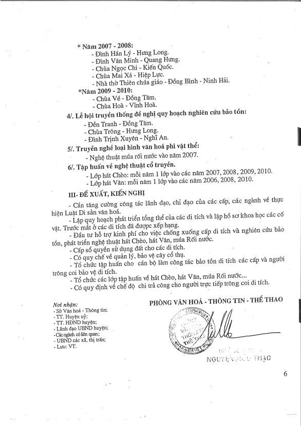 Quản lý di tích lịch sử văn hóa ở huyện Ninh Giang tỉnh Hải Dương 17 3