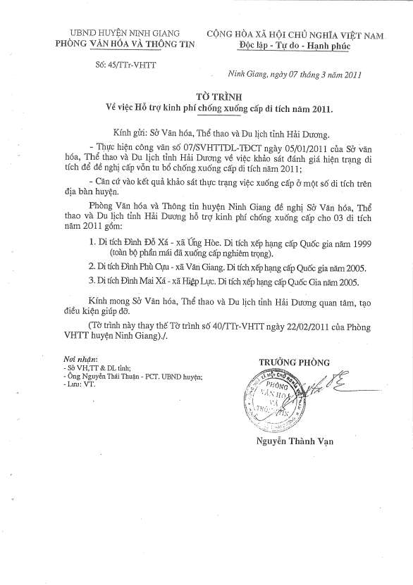 Quản lý di tích lịch sử văn hóa ở huyện Ninh Giang tỉnh Hải Dương 17 5
