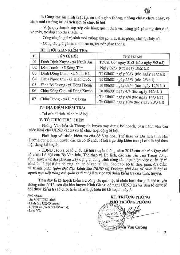 Quản lý di tích lịch sử văn hóa ở huyện Ninh Giang tỉnh Hải Dương 17 8