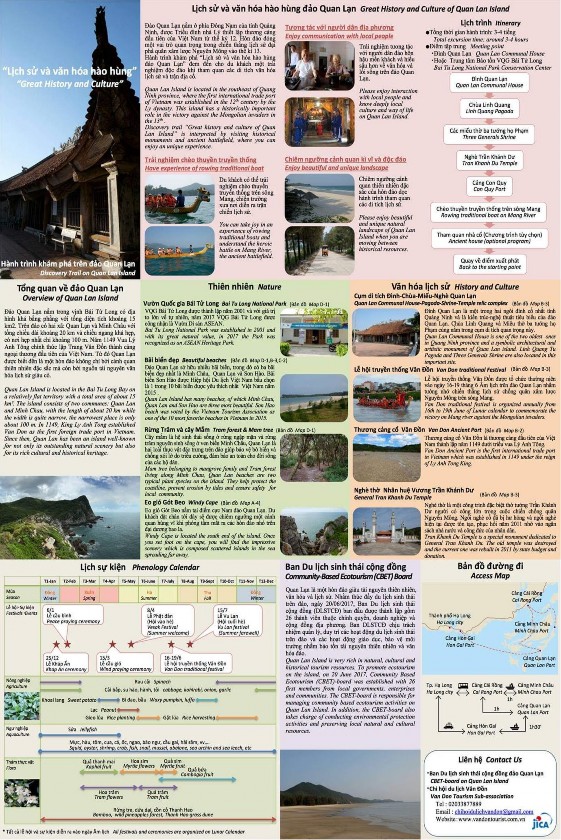 Nguồn Phòng Văn hoá thông tin huyện Vân Đồn Phụ lục 4c Chương trình tour du 2