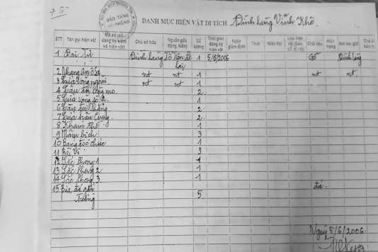 Nguồn Bảo tàng Hải Phòng 1 4 Quy định khu vực bảo vệ di tích lịch sử văn 2