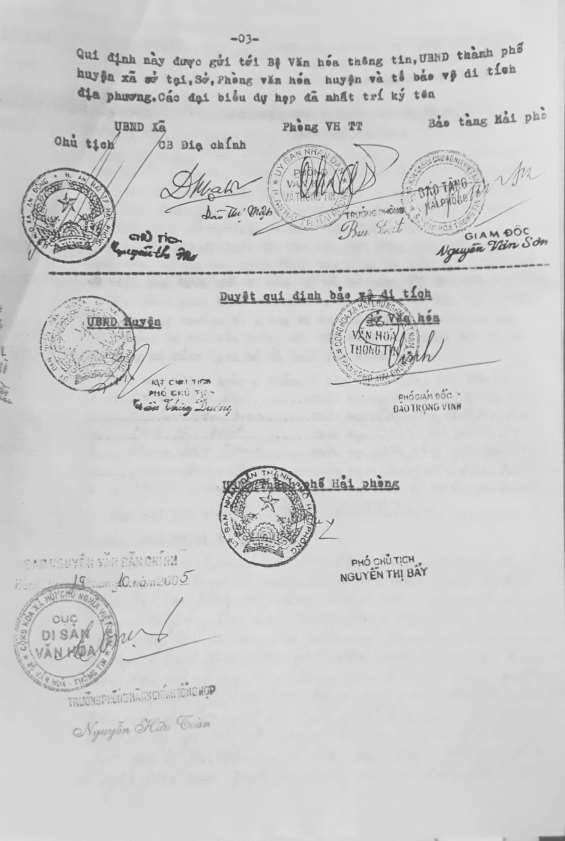 1 5 Phiếu đăng ký kiểm kê 1 6 Biên bản kết quả kiểm kê hiện vật di tích 5