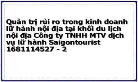 Quản trị rủi ro trong kinh doanh lữ hành nội địa tại khối du lịch nội địa Công ty TNHH MTV dịch vụ lữ hành Saigontourist 1681114527 - 2