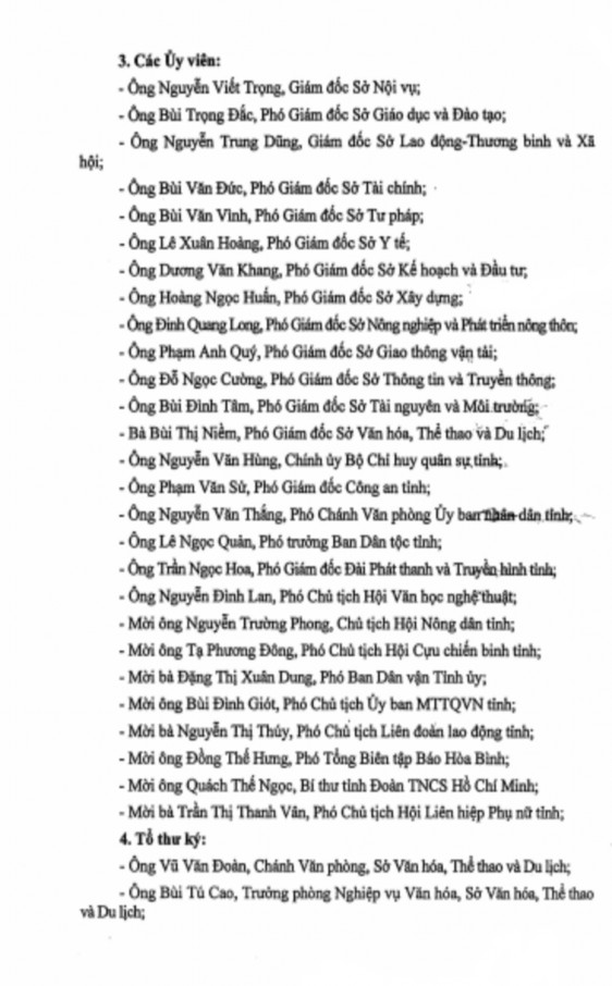 77 8 1350 2067 65 3 1332 1486 89 6 Nguồn Sở Văn hóa Thể thao và Du lịch Hòa Bình 4