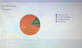 PHỤ LỤC 3 PHIẾU PHỎNG VẤN SÂU Nhằm đánh giá chất lượng về quảng bá du 2