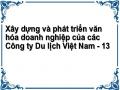 Quy Mô Của Các Công Ty Du Lịch Việt Nam Được Khảo Sát