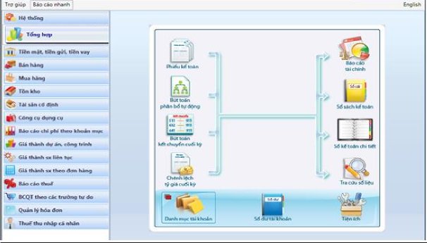 Hình 3 2 Giao diện phần mềm kế toán Fast Acounting KẾT LUẬN Hạch toán kế toán 2