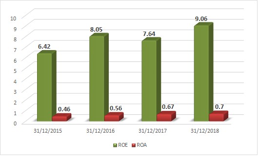 Nguồn Tổng hợp của NCS từ 25 26 27 28 29 30 31 32 33 34 35 Theo 1