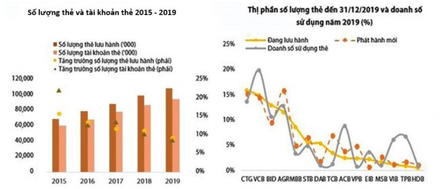 Nguồn Tổng hợp của NCS từ 25 26 27 28 29 30 31 32 33 34 35 Nguyên 1