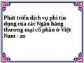 Định Hướng Phát Triển Dịch Vụ Phi Tín Dụng Của Các Ngân Hàng Thương Mại Cổ Phần Việt Nam Đến Năm 2025 Và Tầm Nhìn Năm 2030 Việt Nam Đang Được