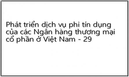 Phát triển dịch vụ phi tín dụng của các Ngân hàng thương mại cổ phần ở Việt Nam - 29
