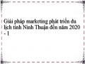 Giải pháp marketing phát triển du lịch tỉnh Ninh Thuận đến năm 2020