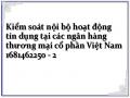 Kiểm soát nội bộ hoạt động tín dụng tại các ngân hàng thương mại cổ phần Việt Nam 1681462250 - 2