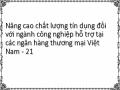 Nâng cao chất lượng tín dụng đối với ngành công nghiệp hỗ trợ tại các ngân hàng thương mại Việt Nam - 21