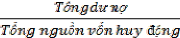 x 100 Bảng 05 Biểu tổng dư nợ tổng huy động vốn Đơn vị Triệu VND STT 3