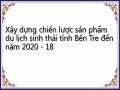 Xây dựng chiến lược sản phẩm du lịch sinh thái tỉnh Bến Tre đến năm 2020 - 18