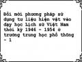 Đổi mới phương pháp sử dụng tư liệu hiện vật vào dạy học Lịch sử Việt Nam thời kỳ 1946 – 1954 ở trường trung học phổ thông