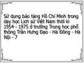 Vị Trí, Mục Tiêu, Nội Dung Của Phần Lịch Sử Việt Nam Thời Kì 1954-1975