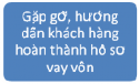Hình 2 3 Quy trình cho vay mua ô tô Quy định trong hoạt động cho vay mua ô tô 5